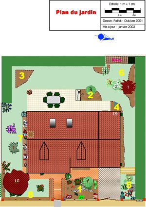 Plan d'ensemble du jardin autour de la maison