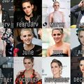 Evolution du style de Kristen en 2017