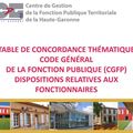 TABLE DE CONCORDANCE THÉMATIQUE CODE GÉNÉRAL DE LA FONCTION PUBLIQUE (CGFP) DISPOSITIONS RELATIVES AUX FONCTIONNAIRES