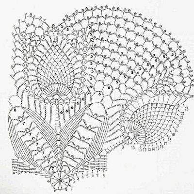 partage de modèles de napperon trouver sur le net