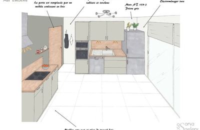 Projet client: une cuisine réaménagée