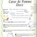 Recette dessinée : Coeur de Pommes 