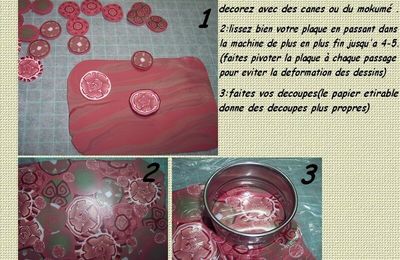 lentilles ou demi lentilles