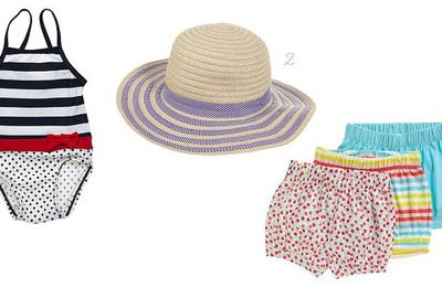 ▲ Shopping de vacances ▼