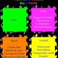 Menu de la semaine enfants 5