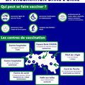 La vaccination dans l'Orne