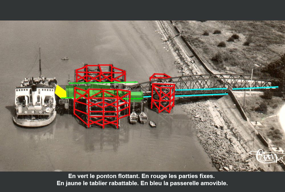 Le Havre Bac Tancarville Normandie Quillebeuf Duclair Le Hode Port Jérôme Berville Eure Seine inférieure Honfleur La seine Le Trait Caudebec en Caux