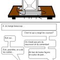 Quelques trucs à savoir(2)...