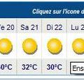 la meteo !!!je crois qu'on va vers le mieux !!