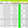 Résultats des 17 & 18 mars