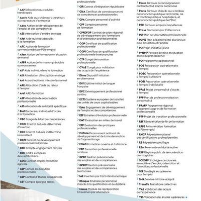 Glossaire des dispositifs de Formation