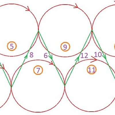 Jusqu'au 15 juillet !