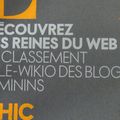 Classement Elle-Wikio...