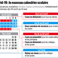 Mise à jour : COVID-19 : Nouveau calendrier