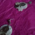 Boucles d'oreille nacre et argent 