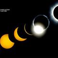 Astronomie : Eclipse totale  du soleil 1er août 2008