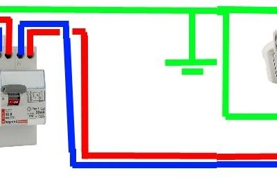 Câblage électrique