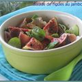 SALADE DE FIGUES AU JAMBON CRU