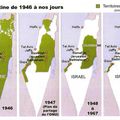 Le partage des terres entre l’Israël et la Palestine: le conflit éternel