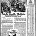 Mets de l'Huile ! (5) Mobiloil ou Vacuum Oil Company SAF / Antar