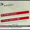 Le double et difficile décompte de la population française - ITélé