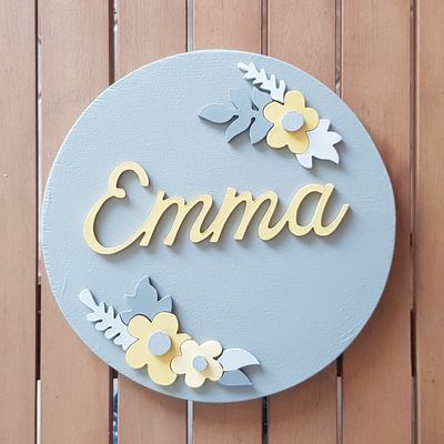 prénom décor pour la porte ou les murs de la chambre