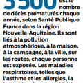 Décès prématurés