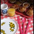 Brunch entre copines - Les muffins