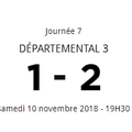 Résultats du week-end