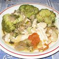 Aiguillettes de poulet au brocoli et tomates à la barigoule