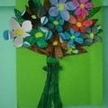 Fleurs en bouquets