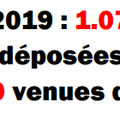 Communiqué du 20 juin 2019