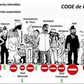 Codes de l'humour