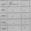 25 - Tombe de la famille Cesana-Ferrero