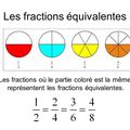 Mathématiques - Nombres : fractions équivalentes