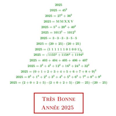 2025
