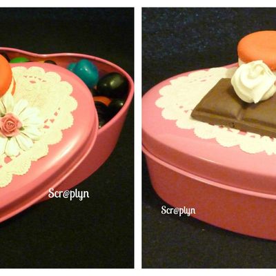 Some Birthday Box !!! 