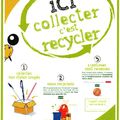 Collecter, c'est recycler !