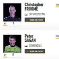  Tour de France 2013 tableau d'honneur