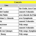 Saison 2015/2016 tableau