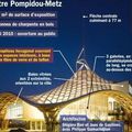 Metz et le Centre Pompidou