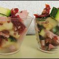 SALADE DE COURGETTES, JAMBON ET TOMATES SECHEES [#SALADE #ESTIVAL #RECETTEDUJOUR #VACANCES]