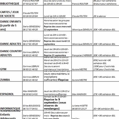 Planning des activités BERRU SPORT & LOISIRS 2017/2018