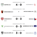 resultats et classement du 26/05/2019