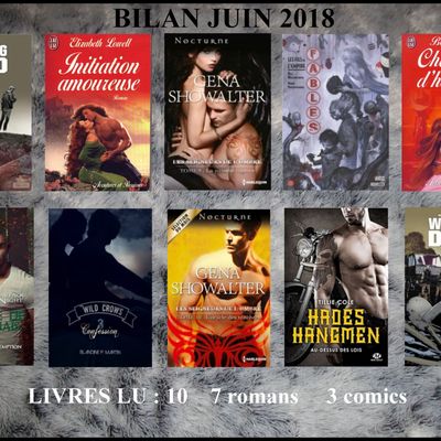 Bilan juin 2018 !