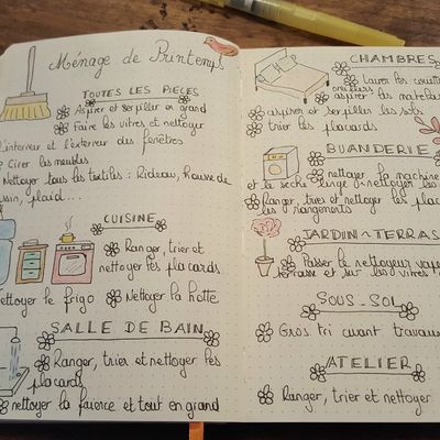 La page Ménage de Printemps dans le BUJO