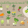 fruits et légumes de Mai