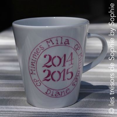 Comment quitter la maîtresse (le maître)