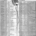 radio : List of radio stations in Florida