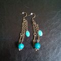 Boucles d'Oreilles : Perles Turquoises.